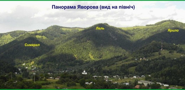 Панорама Яворова (вид на північ)